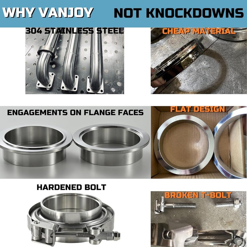 vanjoy Quick Release Stainless Steel 2.5 V Band Clamp with Male Female V Band Flange for Exhaust, Turbocharger, Turbo or Downpipe, Sold In Pair (2.5''), Silver - Image 5